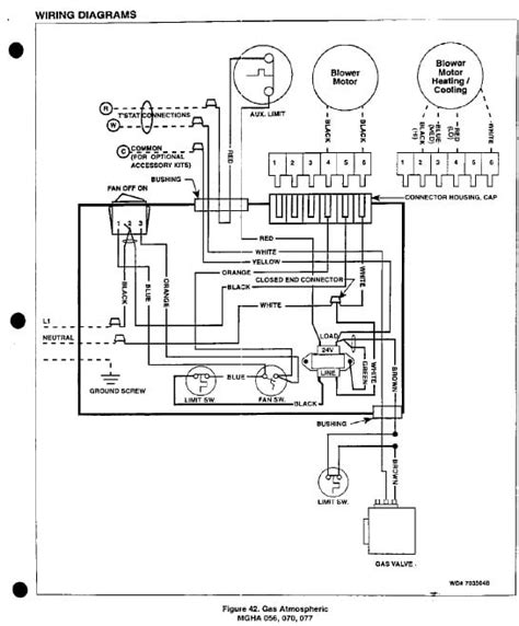 wiring diagram   nordyne mgha  hbfc    days  husband