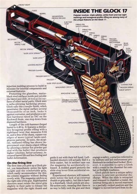 glock  nice diagram firearms  tactics pinterest guns hand guns
