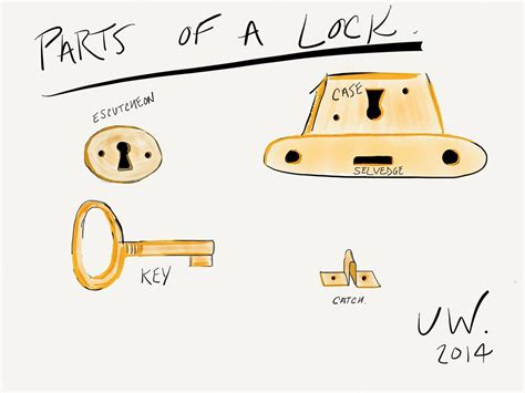 parts   lock  unplugged woodshop toronto