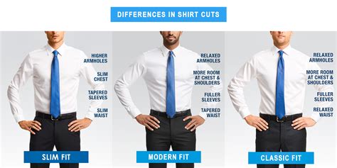 best dress shirts and brands for men suits expert