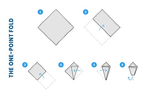ways   fold  pocket square suits expert