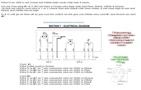 miller  wiring diagram wiring diagram