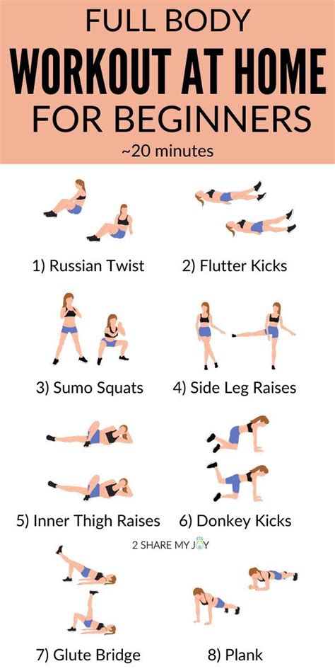 Full Body Workout At Home For Beginners {no Equipment} In 2021 Full