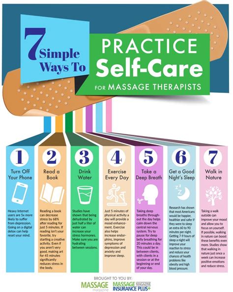 [infographic] 7 simple ways to practice self care for massage therapists