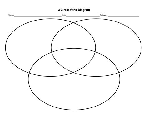printable venn diagram template