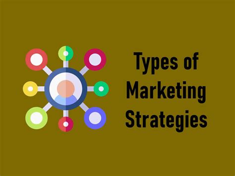 marketing  business strategies  types explained investment