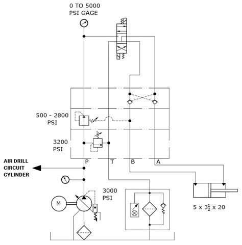 clamp  drill circuit   release  part fluid power journal