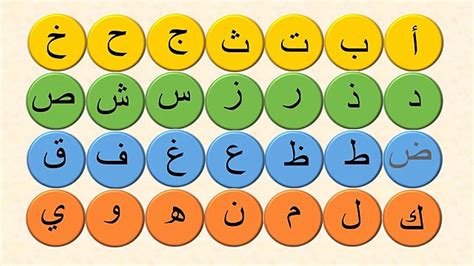 arabic alphabet  arabic language learn arabic  beginners  fast