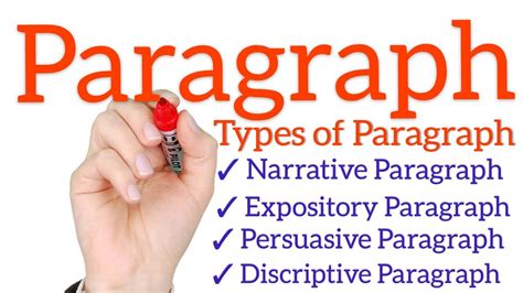 paragraph types  paragraph youtube
