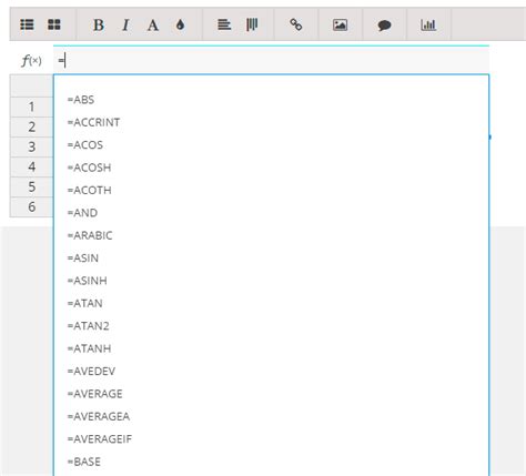 formulas  table ultimate wordpress plugins  supsystic