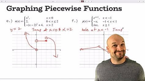 matlab piecewise function bicyclebasta