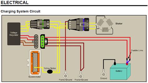 polaris ranger  xp wiring diagram wiring diagram schematic