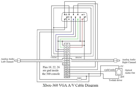 vga  hdmi cable wiring diagram easy wiring