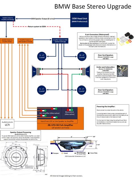 bmw  speaker wiring diagram wiring diagram  schematic