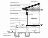 Sectional Dwg Constructive Cadbull sketch template