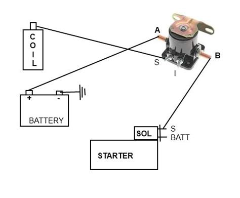 solenoid relay diagram