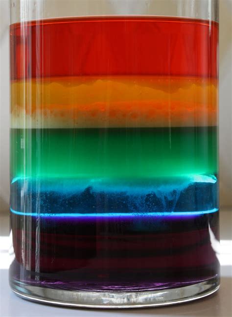 fun science rainbow   jar fun science uk