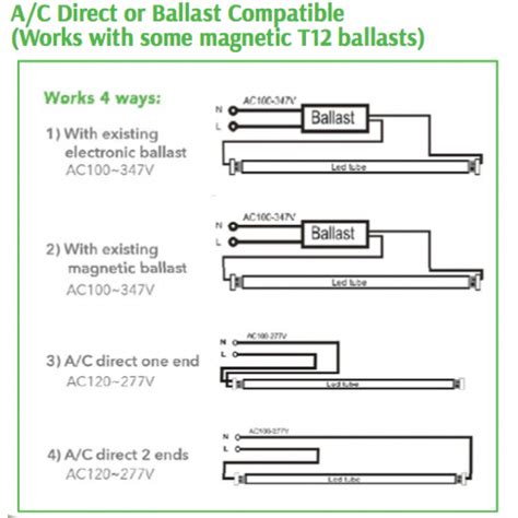 ballast wiring diagram cadicians blog