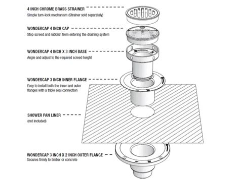 shower drain diagram cheaper  retail price buy clothing accessories  lifestyle products