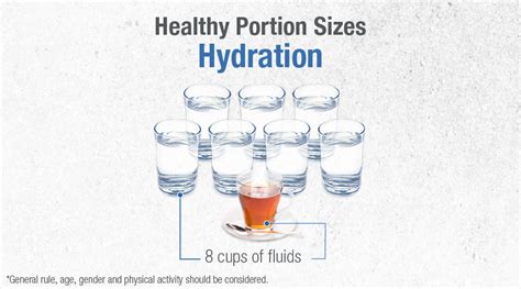 Sports Drinks Vs Water A Guide To Hydration During Exercise