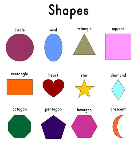 printable shapes chart printable shapes shape chart alphabet