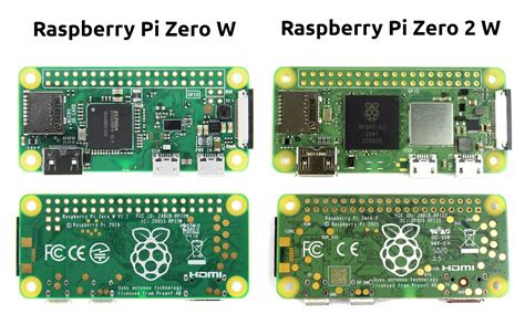raspberry pi       features comparison cnx software