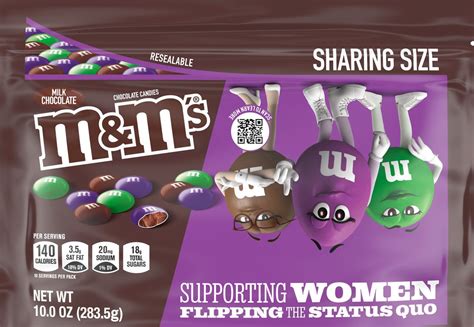 Fans Will Flip Over New Packs Of Mandms Candy That Celebrate Women