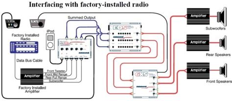 wiring diagram  car stereo system