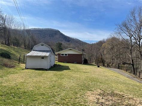 tazewell county va real estate and homes for sale ®