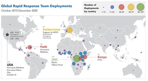 Cdc Global Rapid Response Team Division Of Global Health