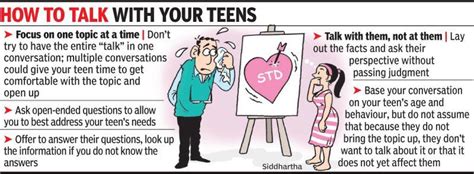 ahmedabad teens have 50 of the stds found in those twice