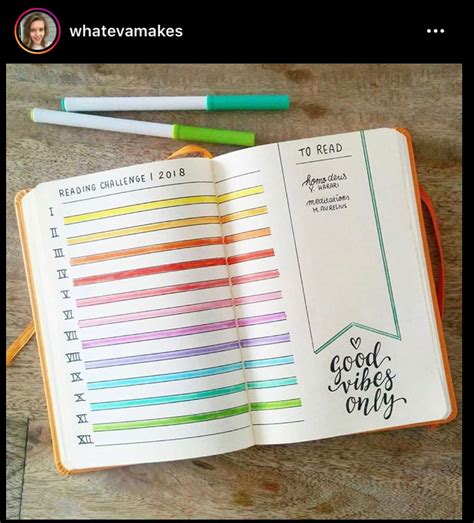 bullet journal book trackers  book lovers angela giles