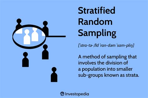 stratified random sampling works  examples