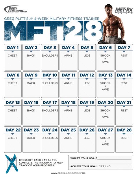 Mft28 Greg Plitt S 4 Week Military Fitness Trainer
