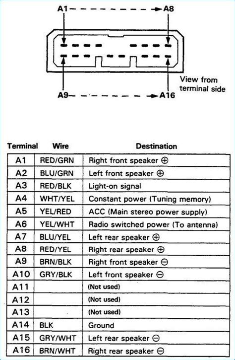 honda radio wiring diagrams