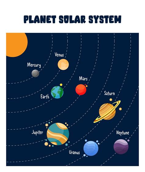 printable planets cutouts