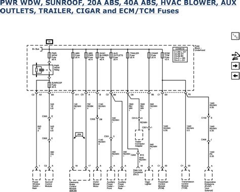 wiring diagram   chevy equinox wiring diagram