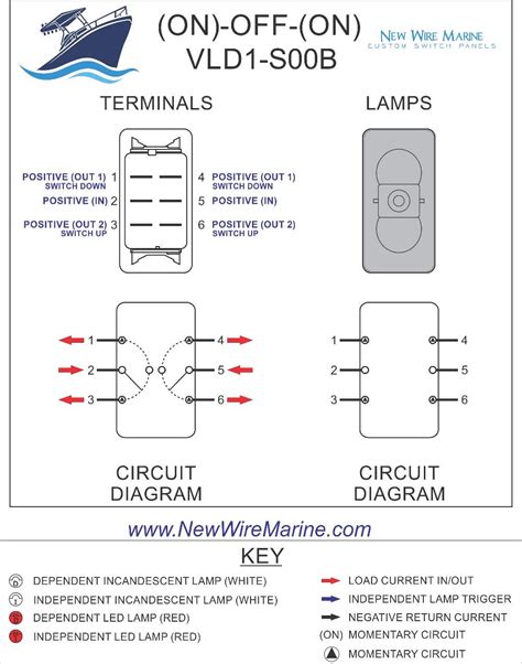 bennett electric trim tab wiring diagram easywiring