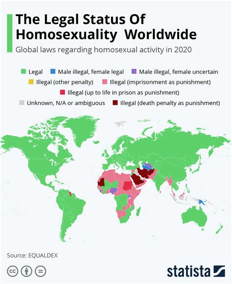 mapsontheweb the legal status of homosexuality worldwide 2020