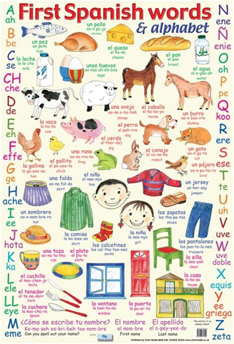 First Spanish Words Learning Chart