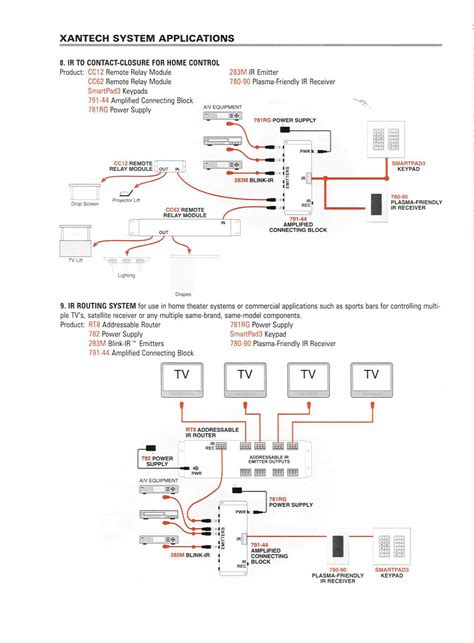 metra wiring diagram