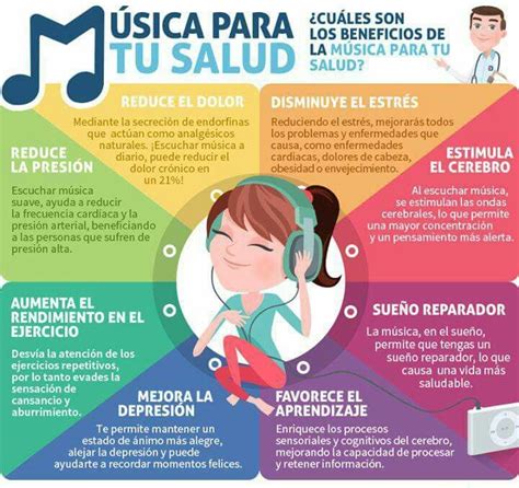 beneficios de la música para tu salud nutrición y salud