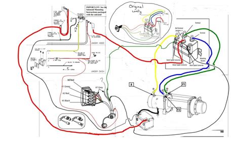 warn atv winch wiring schematic wiring diagram  schematic role