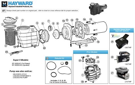 hayward pool pump parts manual
