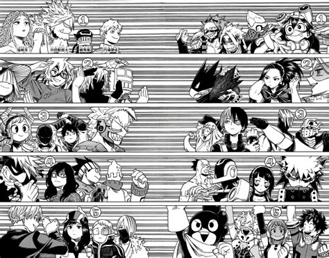 Quirk Works — Class 1 A V S Class 1 B Except The Duos Are