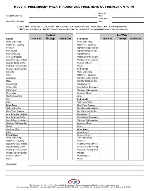 tenant move  checklist template