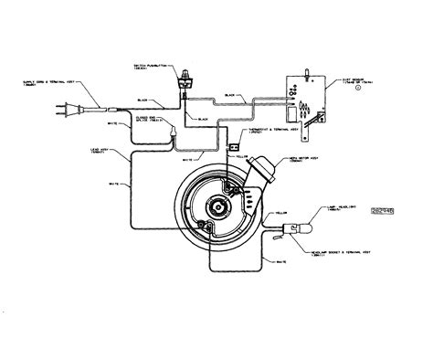 eureka bt upright vacuum parts sears partsdirect