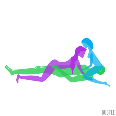 Best Ffm Threesome Positions Filthy
