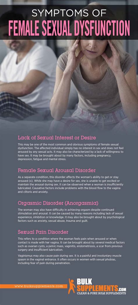 female sexual dysfunction symptoms  treatment  james denlinger