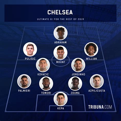 select  ultimate chelsea xi   rest     pick    options